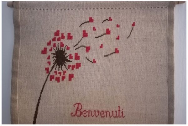 Pannello di Benvenuto - immagine 2